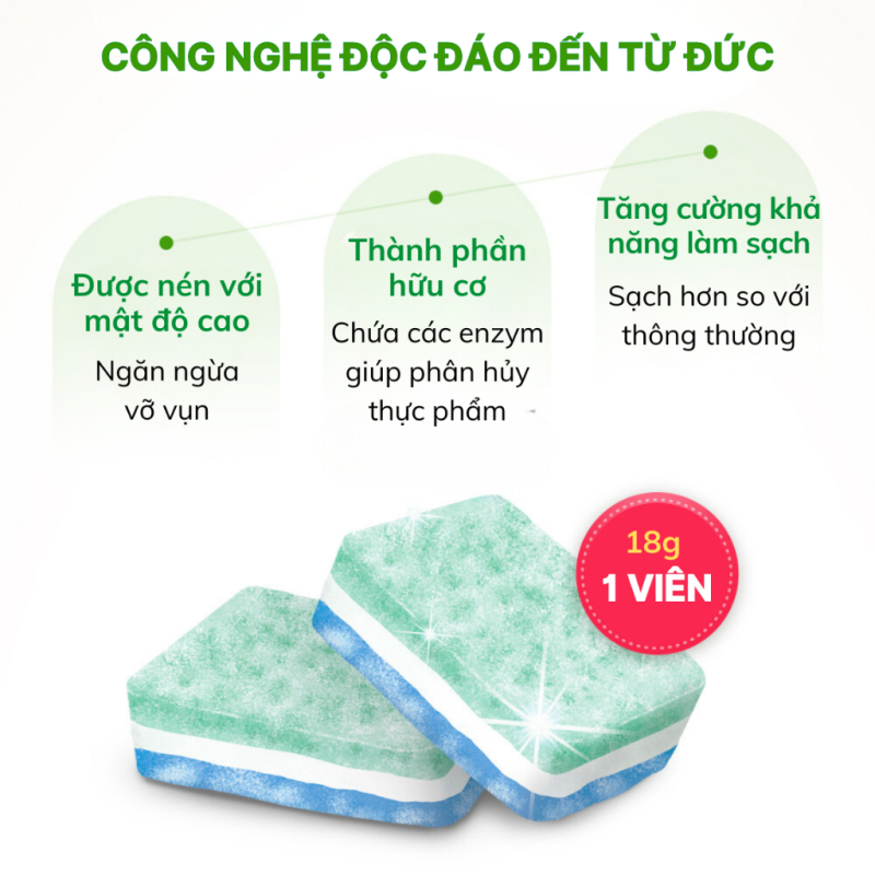Hộp viên rửa chén hữu cơ Frosch All in 1 hương chanh 50 viên – Sạch bóng an toàn, thân thiện với môi trường